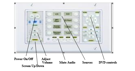 Quomo Control Panel