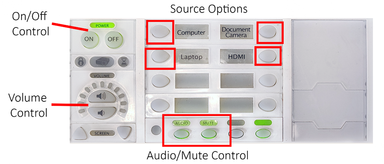 Main Control Panel