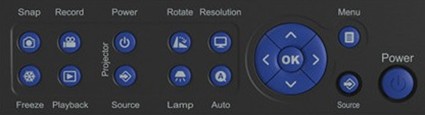 Document Cam Remote